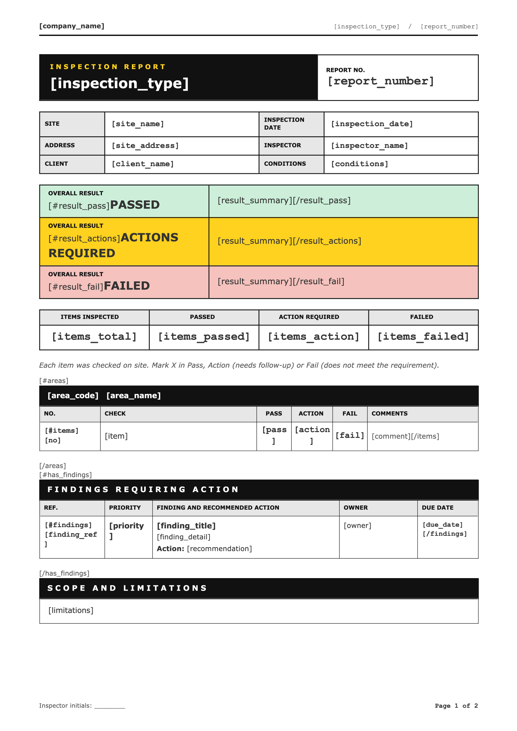 Inspection Report Template